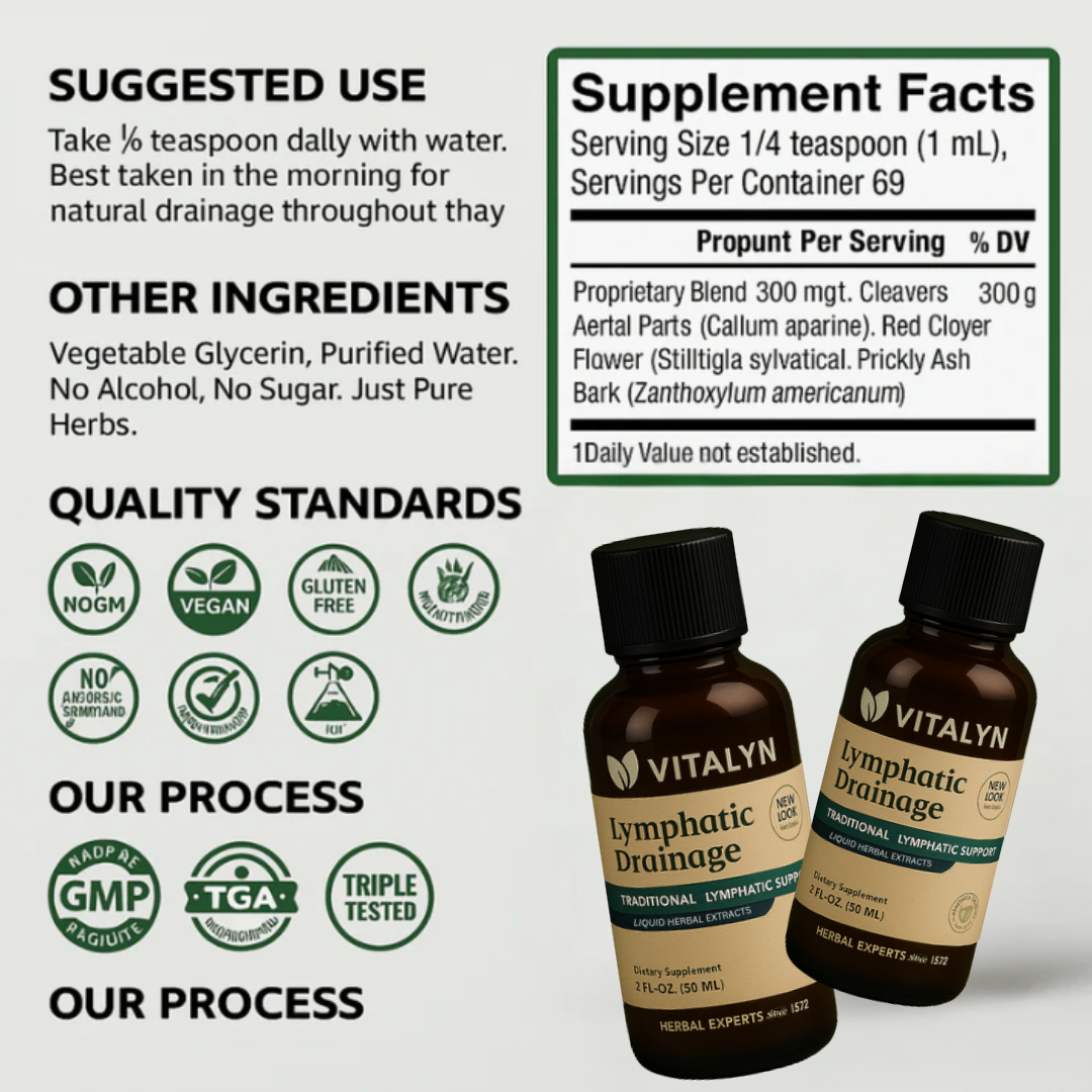 Vitalyn Lymphatic Drainage Herbal Extract
