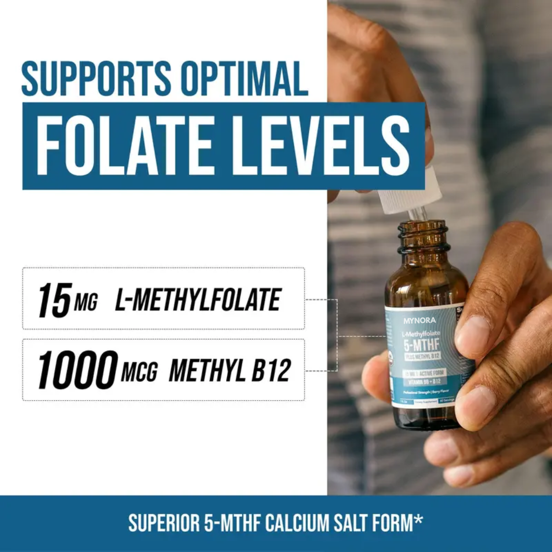 Mynora Pure L-Methyl Folate + B12 Drops