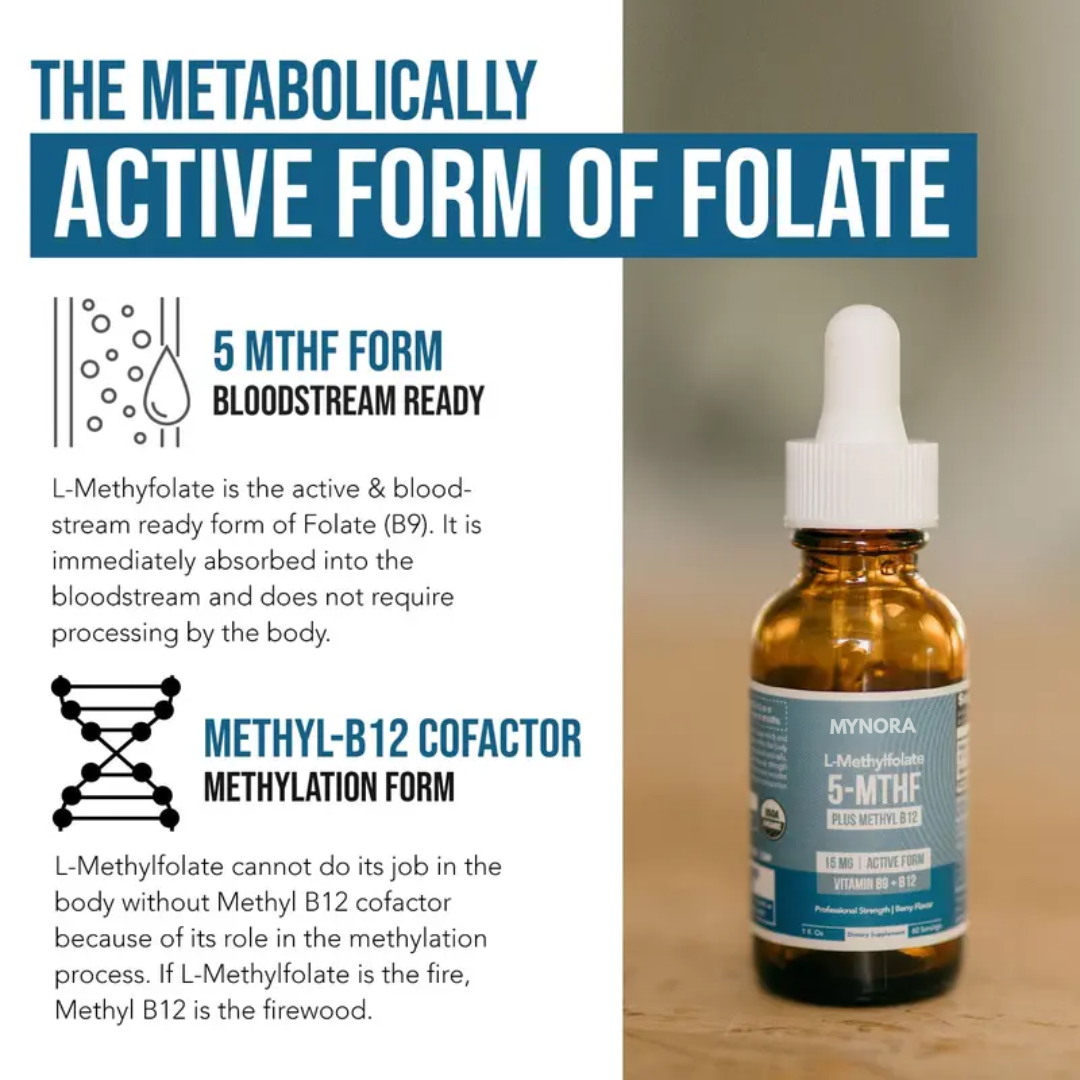 Mynora Pure L-Methyl Folate + B12 Drops