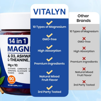 Vitalyn Magnesium Complex