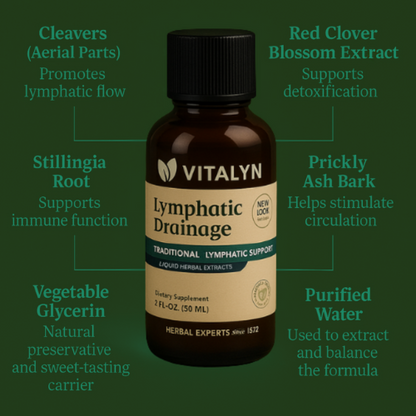 Vitalyn Lymphatic Drainage Herbal Extract